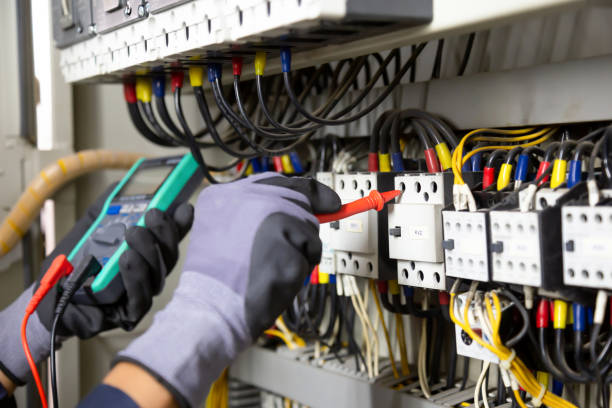 Best Circuit Breaker Installation and Repair  in Golden Grove, SC