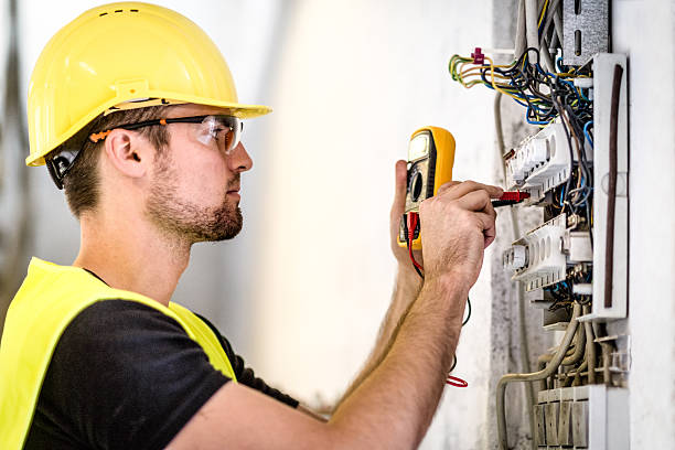 Industrial Electrical Services in Golden Grove, SC